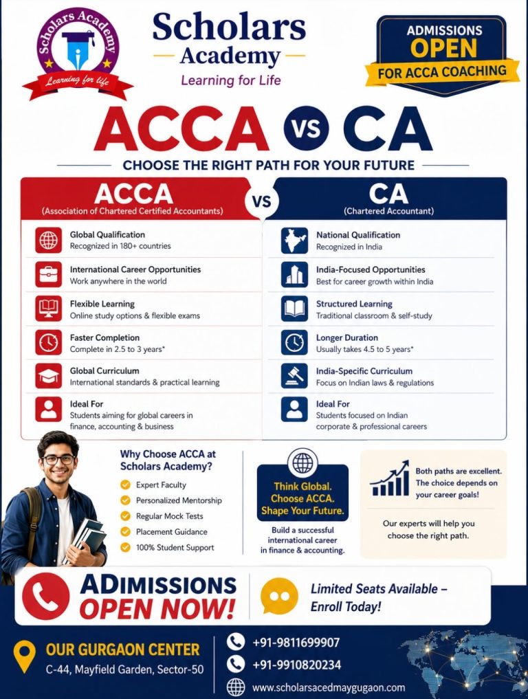 Admissions Open for ACCA Coaching at Scholars Academy – Build Your Global Accounting Career 3 705312969 1476753091134835 2978595298637327612 n